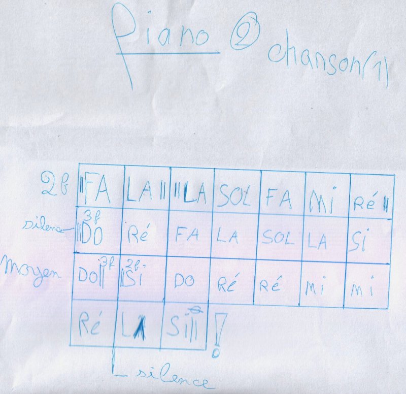 chanson_arthur2