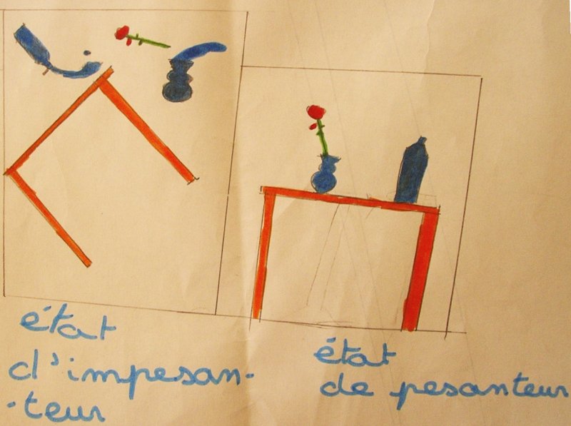 pesanteur